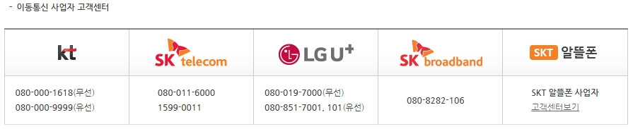 통신사 고객센터 전화번호