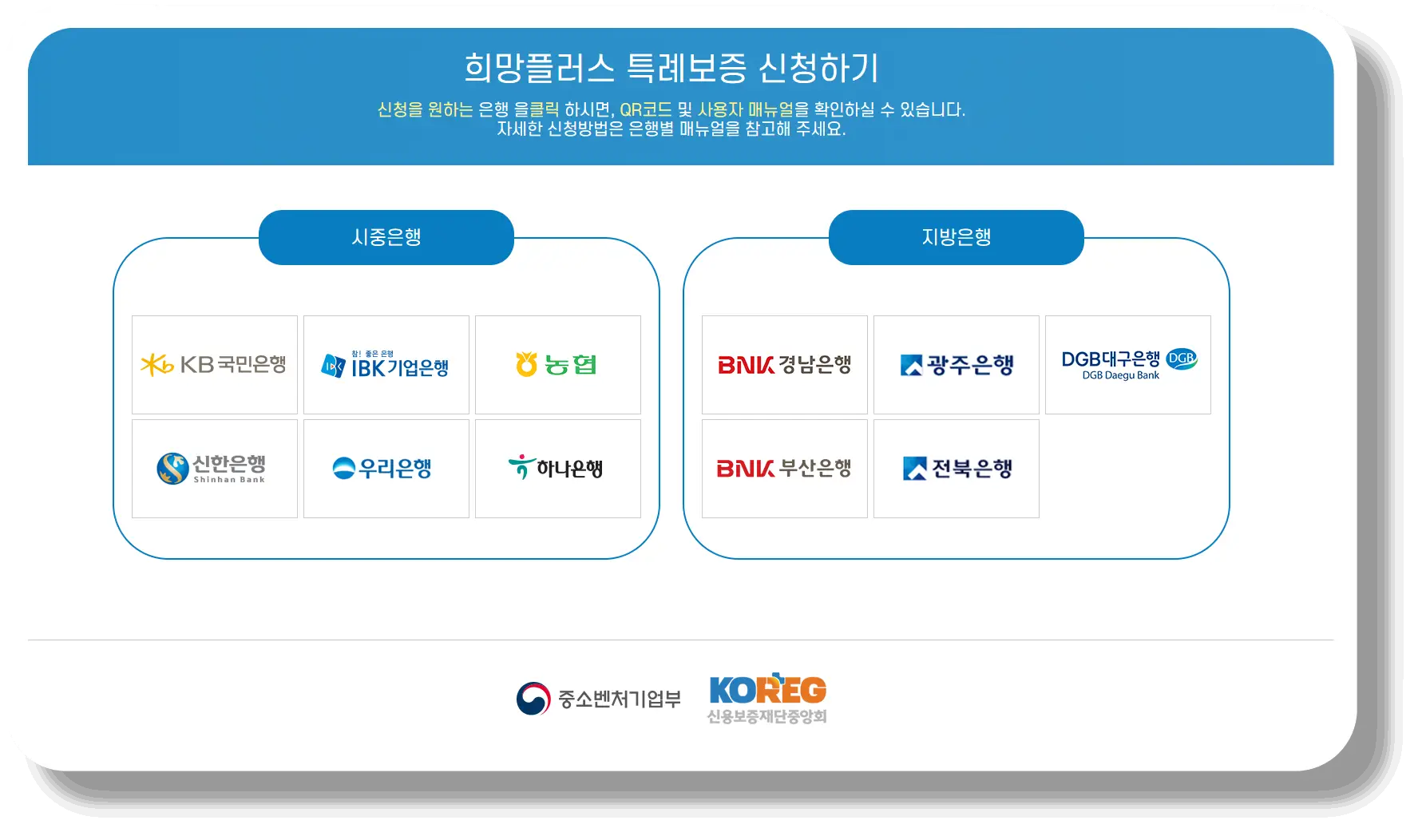 신청을 원하는 은행을 선택하기