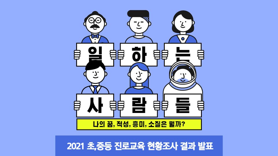 아이들의 진로희망 순위가 어떻게 될까요? 어떤 직업이 관심이 높은 지 자료를 정리해 보았어요