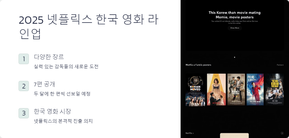 넷플릭스