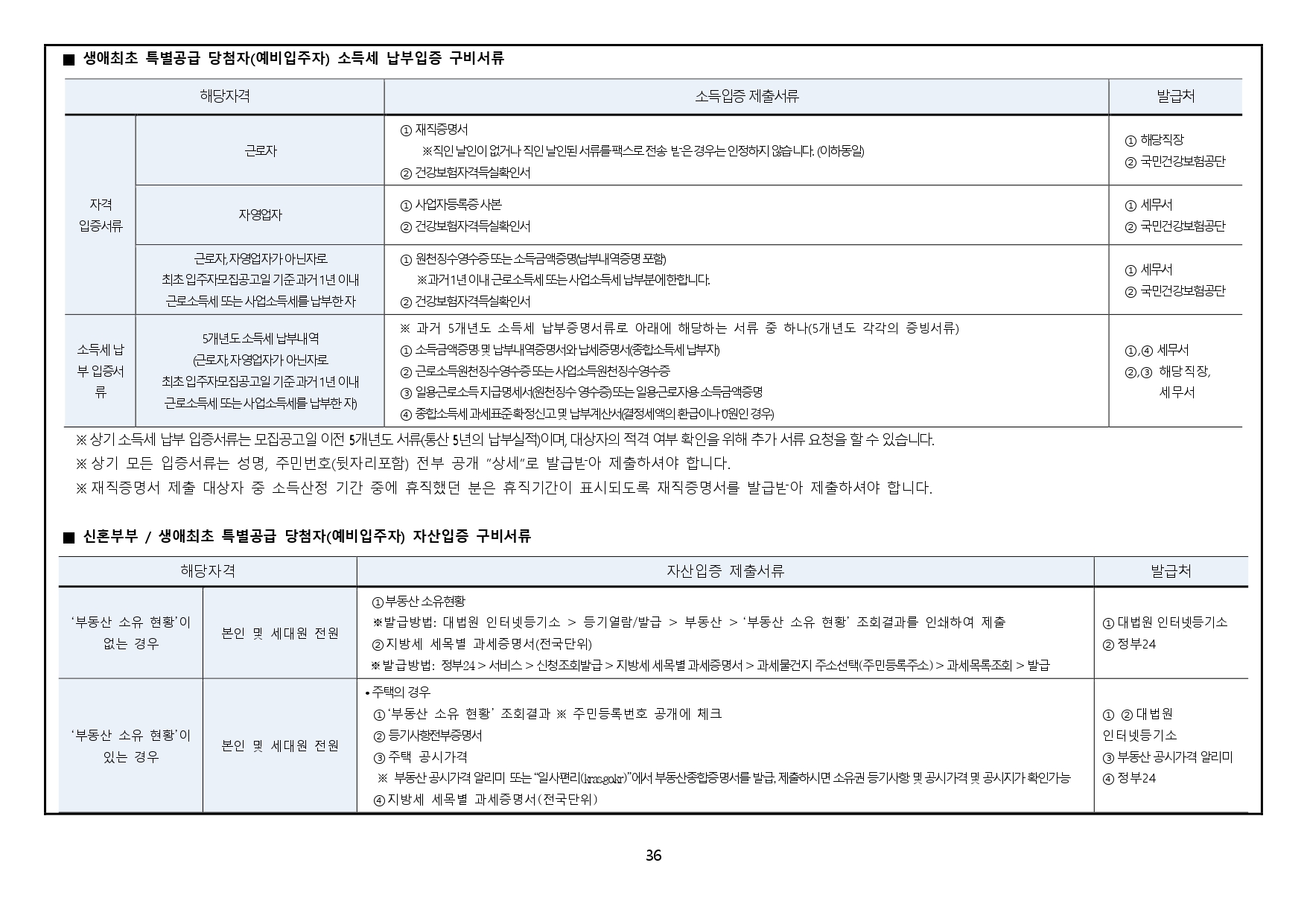 래미안원펜타스당첨자발표-18