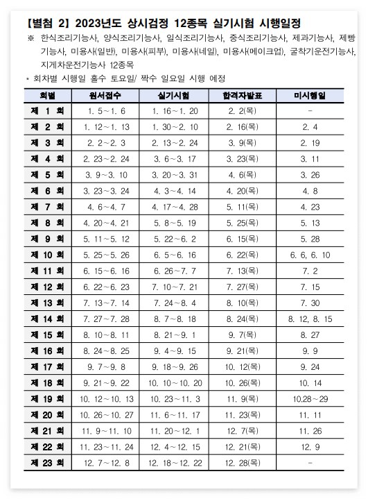 굴삭기운전기능사 시험일정