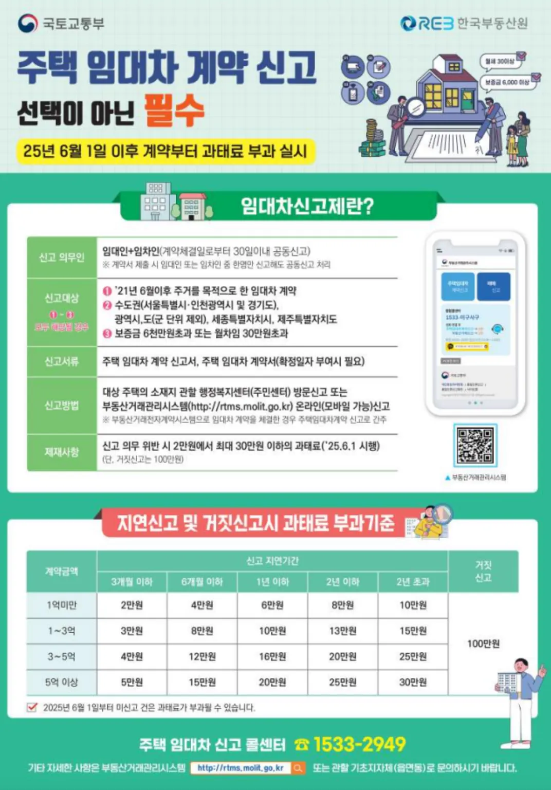 주택임대차계약신고필증 관련 이미지