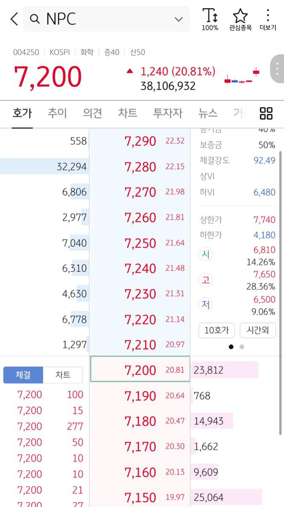  호가창, 이것만 알면 끝 !