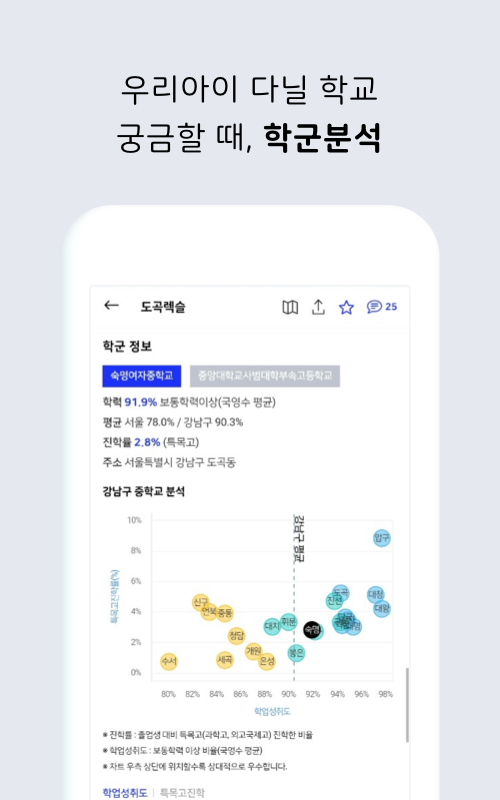 아파트 실거래가 (아실), 국토부 아파트 실거래가, 부동산매물 검색 , 투명하고 신뢰할 수 있는 부동산 거래 정보, 다운로드 160만