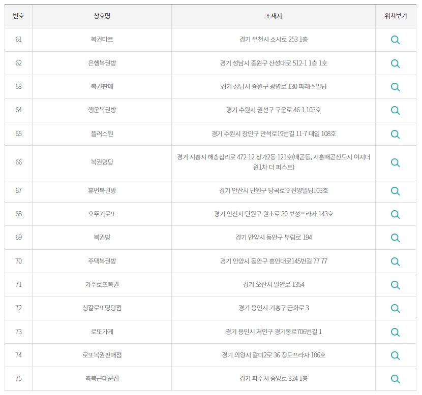 행운광고사 이미지