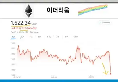 이더리움