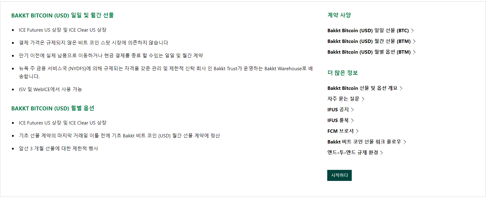  BAKKT & 비트코인 가격변동성과의 관계