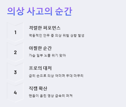 제니 미국 공연 반응