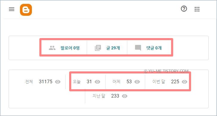 구글블로그-통계