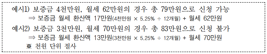 주택임대차보호법에 의거 전월세 환산율(2022.12. 기준) 예시