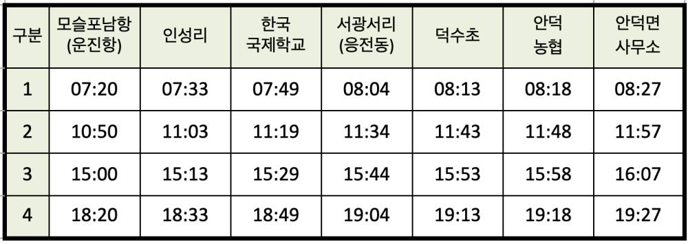 서귀포 751-1번 버스시간표