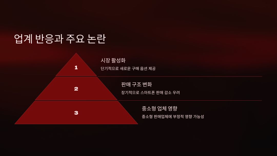 업계 반응과 주요 논란