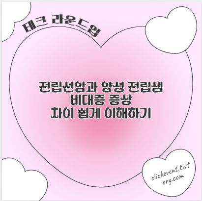 전립선암과 양성 전립샘 비대증 증상 차이 쉽게 이해하기