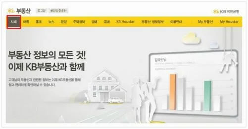 kb시세조회