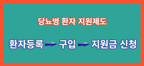  알고 계셨나요? 당뇨병 환자가 장애인 혜택을? 혜택, 지원 방법 등