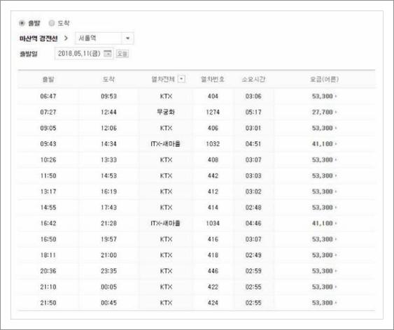 마산역 기차시간표