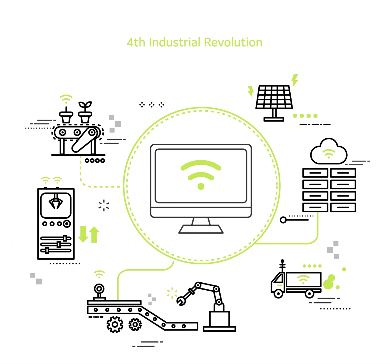  Wi - Fi 6 기술을 알아보자.