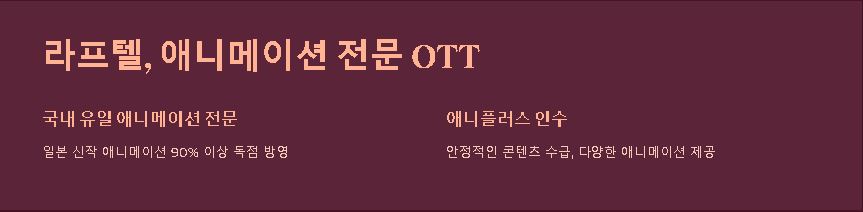 어떤 서비스일까?