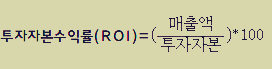 주식용어-ROI-뜻