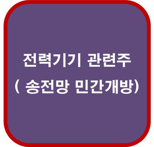 전력기기 관련주 ( 독점 송전망 민간 개방)