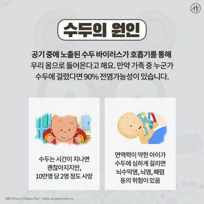 수두 증상