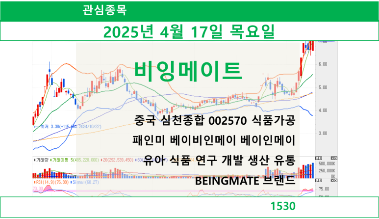 종합식품 이미지