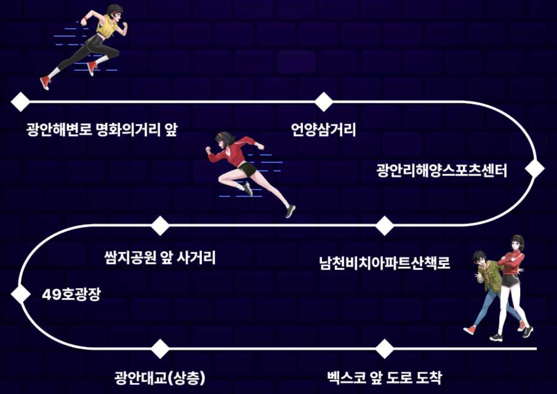 2024 나이트레이스 인 부산 예매 광안리해수욕장 코스, 기념품, 집결지 정보