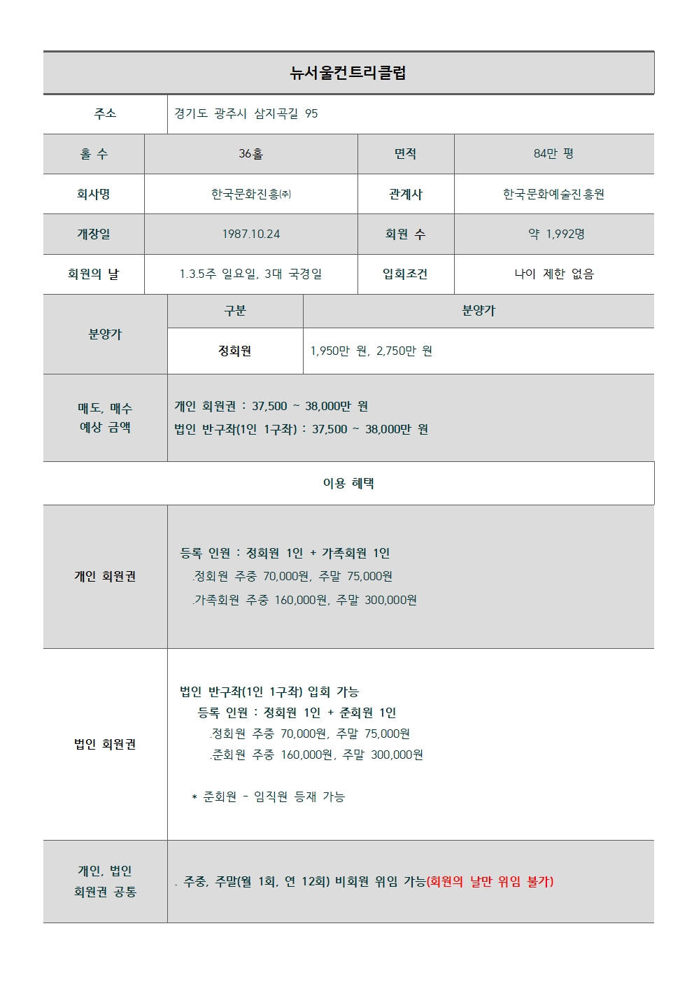 뉴서울 이미지