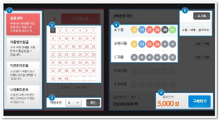 로또구매온라인방법
