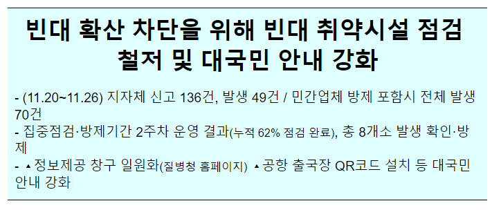  빈대 확산 차단을 위해 빈대 취약시설 점검 철저 및 대국민 안내 강화