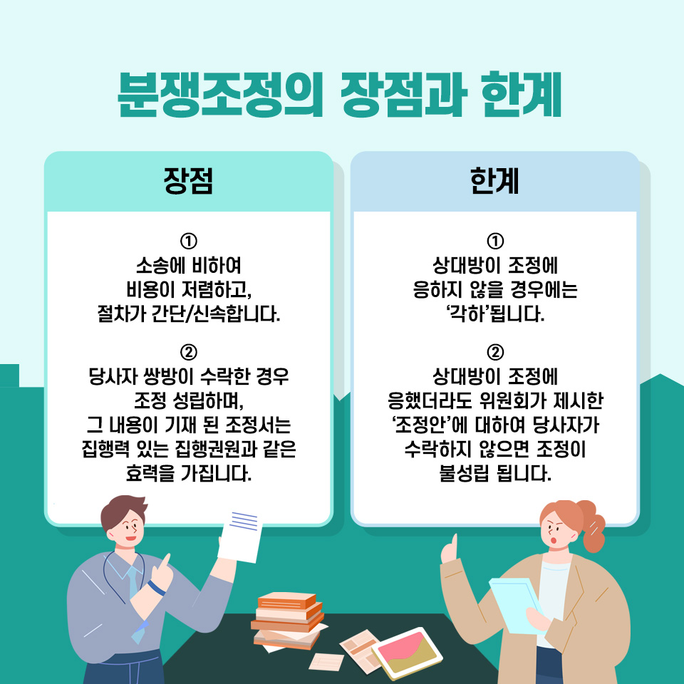 임대차분쟁조정