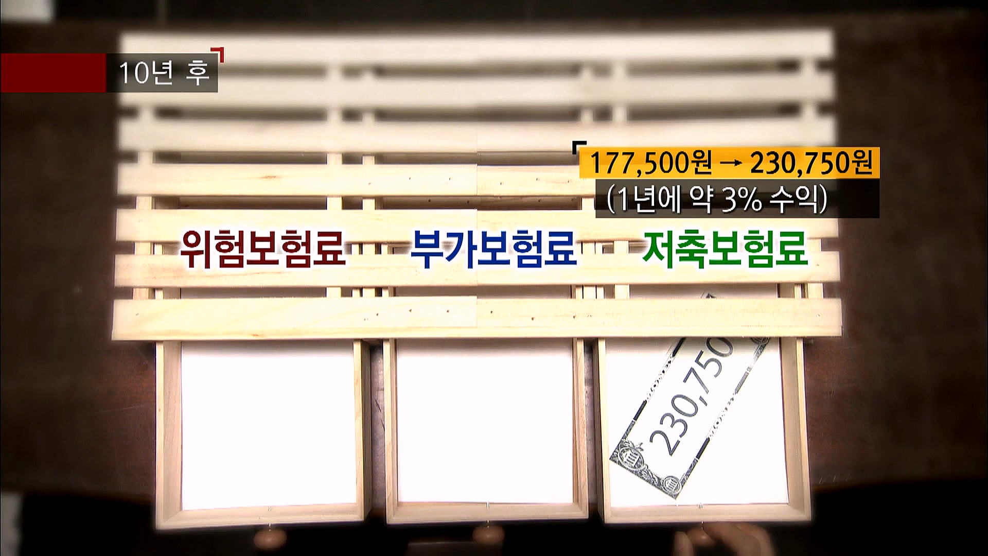 EBS 다큐프라임 - TV - 교육의 중심 EBS자본주의 3부. 금융지능은 있는가-.mp4_20230314_181918.966.jpg