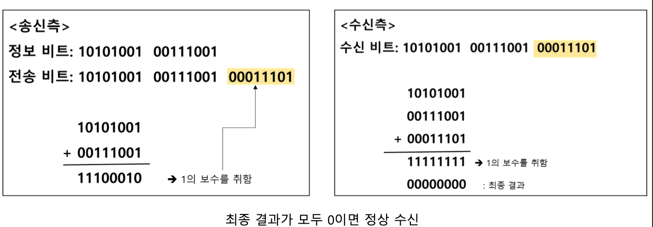 링크데이타 이미지