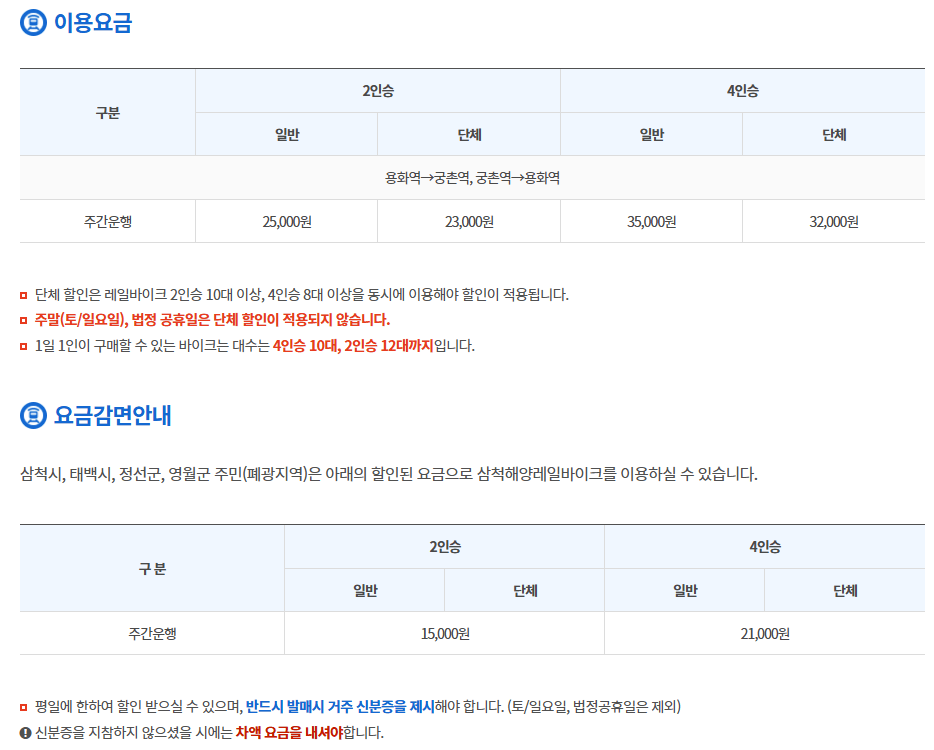 삼척 해양레일바이크 이용요금