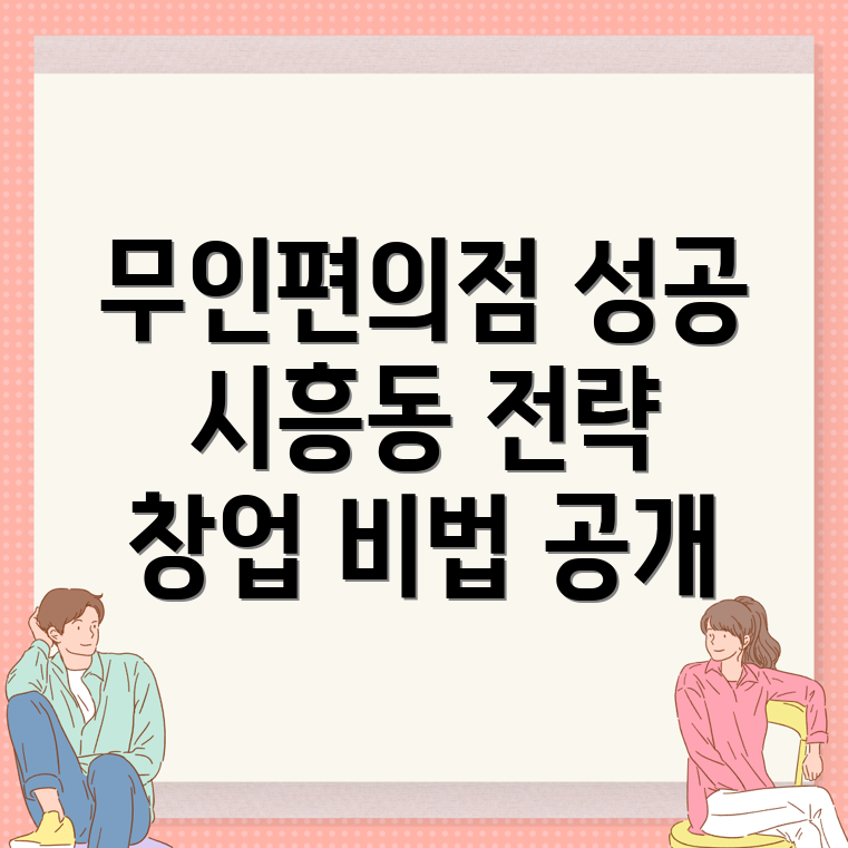 무인편의점 창업