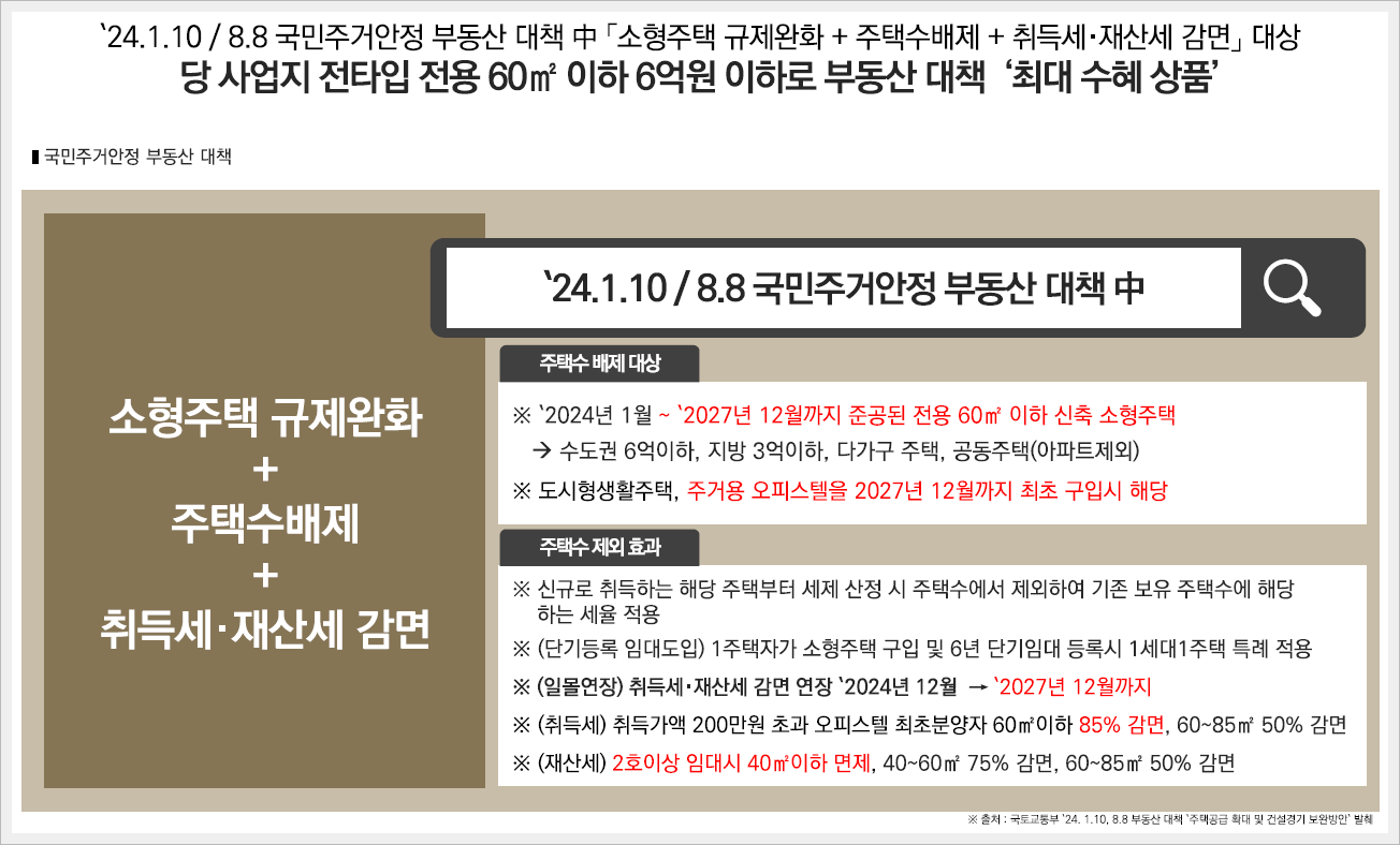 에테르 이미지