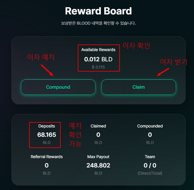  클레이튼 기반 디파이 수익 하루 이자 1% 최대 365% 확정 이자 가능한 좀비네트워크 리뷰(추천인 월렛 주소 )