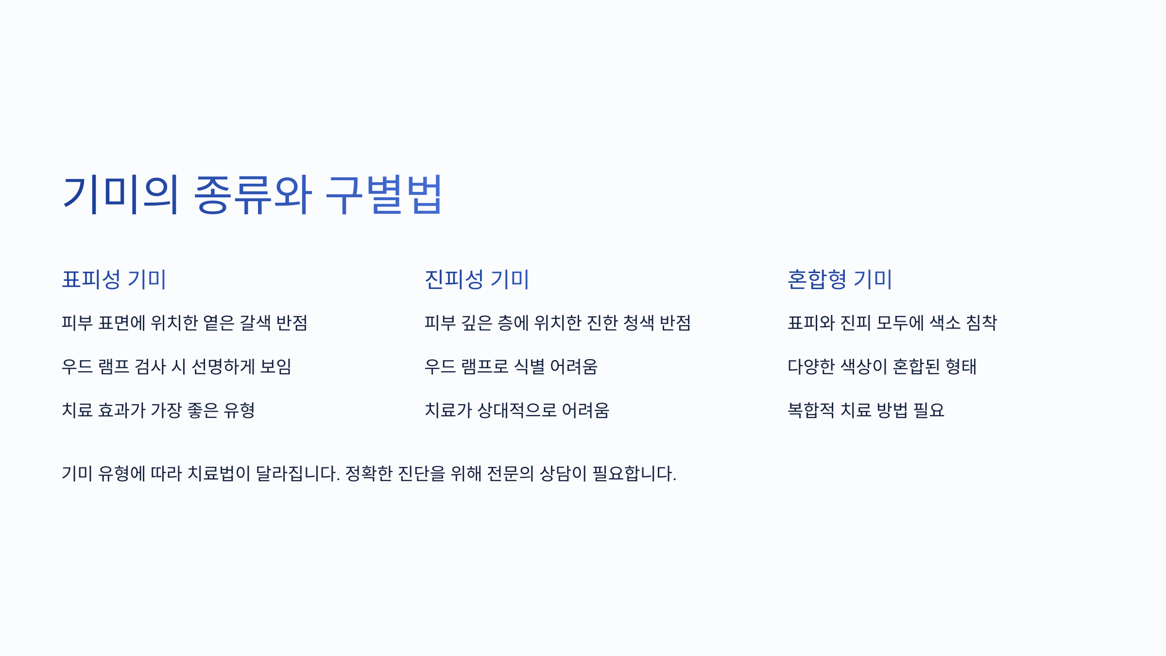 🔍 기미의 종류와 구별법