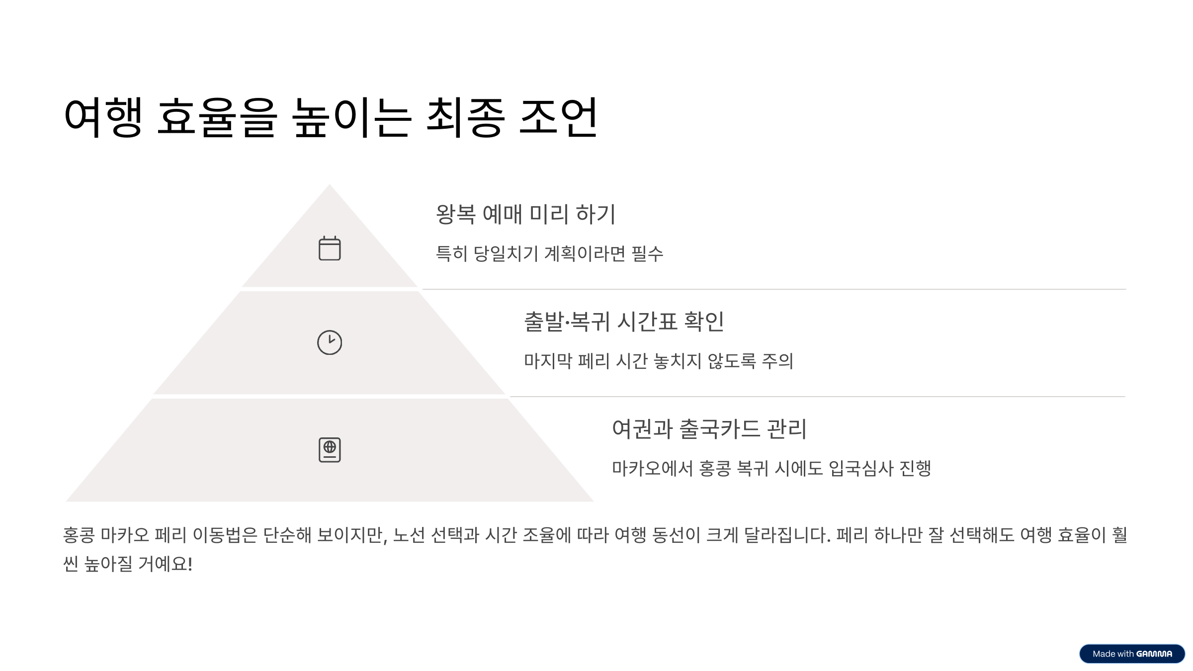 홍콩 마카오 페리 터미널·운항시간·티켓 예매 이동법 총정리