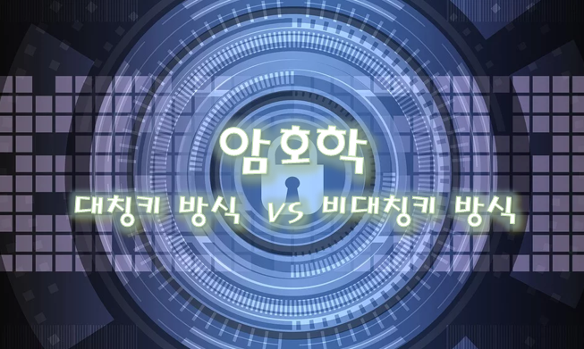  [암호학] 대칭키 방식 vs 비대칭키 방식