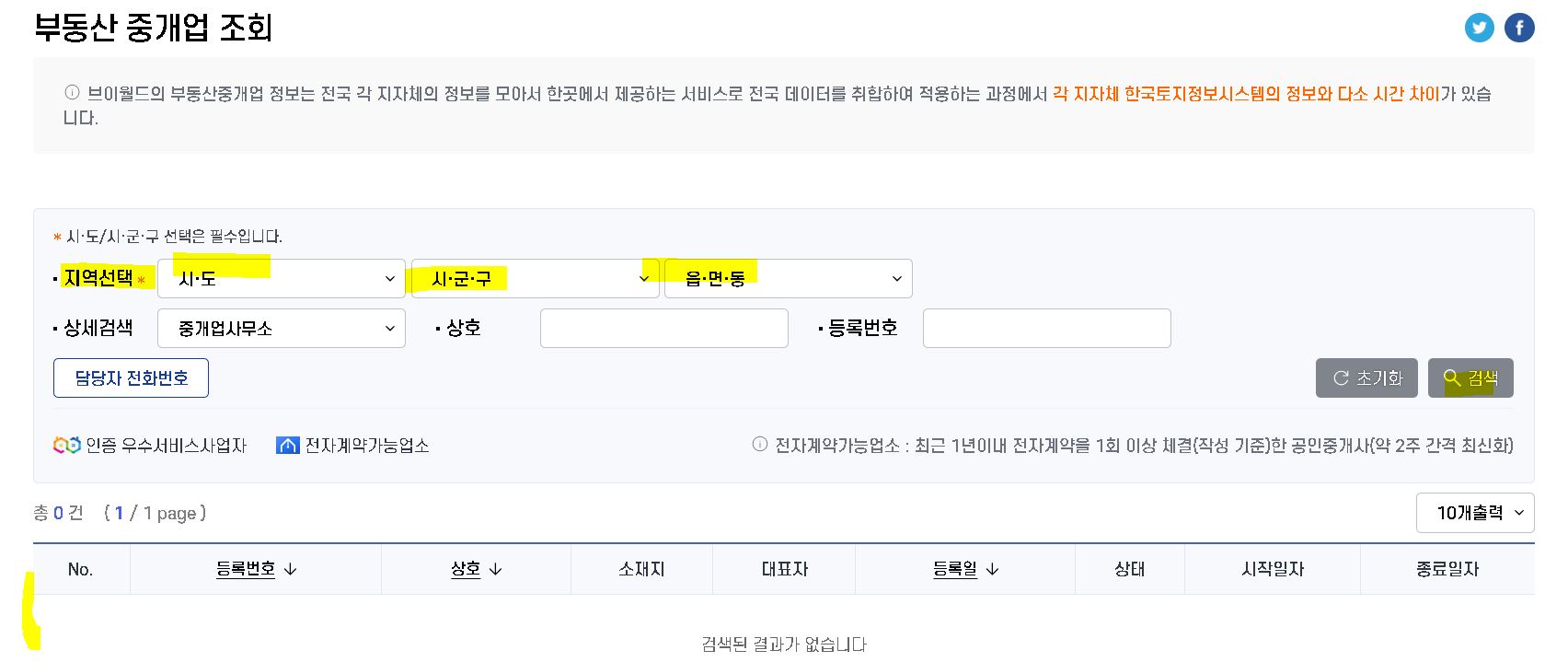 디지털트원국도