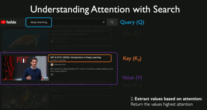 Attention Is All you Need
