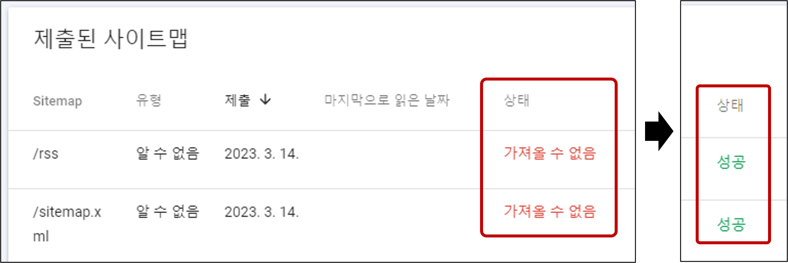 구글서치콘솔-Sitemaps/rss-등록성공