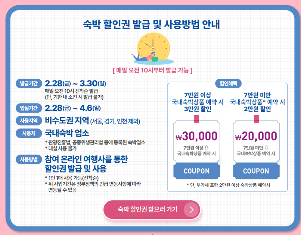 2025 대한민국 봄맞이 숙박세일 페스타