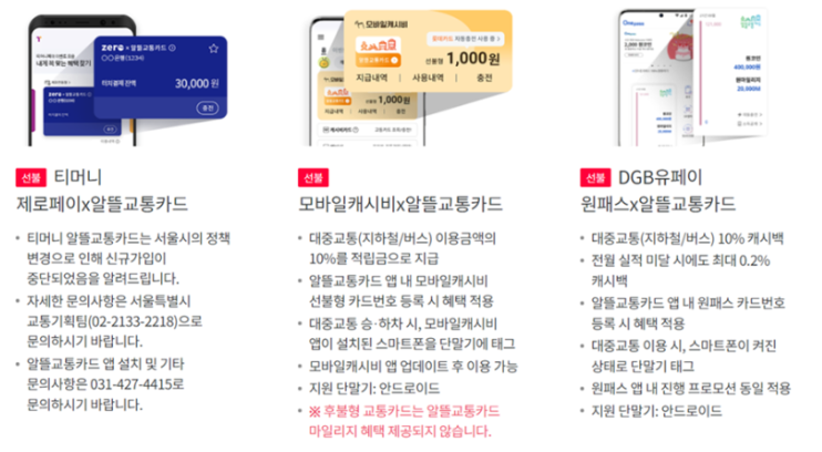 부록 6-2