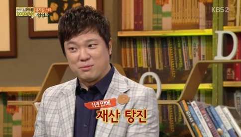 정성화