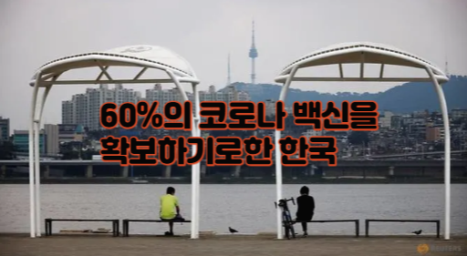  60%의 코로나(Covid-19) 백신을 확보하기로한 한국