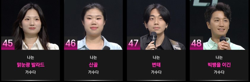 싱어게인3 프로그램 출연진 MC 심사위원 참가자 77팀 총정리