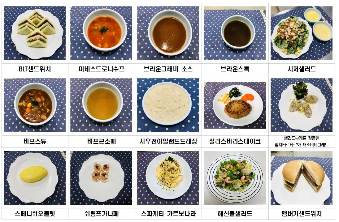  글로벌 시대를 선도하는 양식 조리 전문가, 양식 조리기능사 시험 완벽 정복